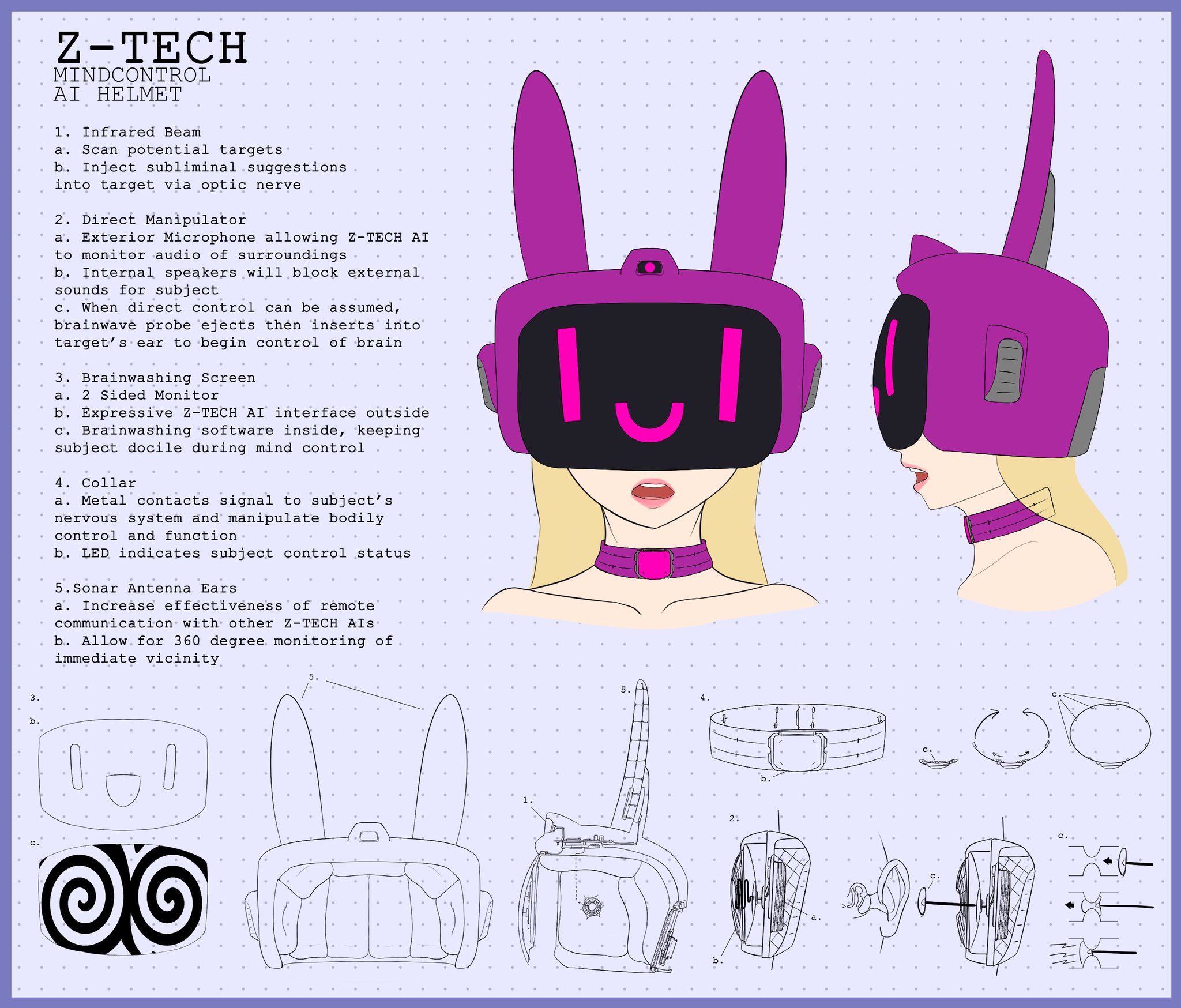 “Blueprint type thing for my "character" Z-tech Helmet” .