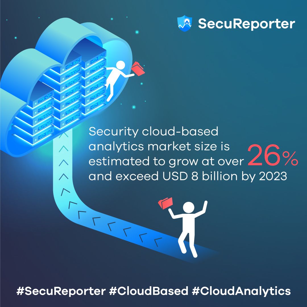 zyxel's tweet photo. #SecuReporter embedded cloud-based analytics which offers a diversity of in-depth analytics, helps organizations ensure the accuracy of data collected and correlated. https://t.co/LnnehJm1zM
#ZyxelSecurity #BigData https://t.co/2gAv8Ncfig