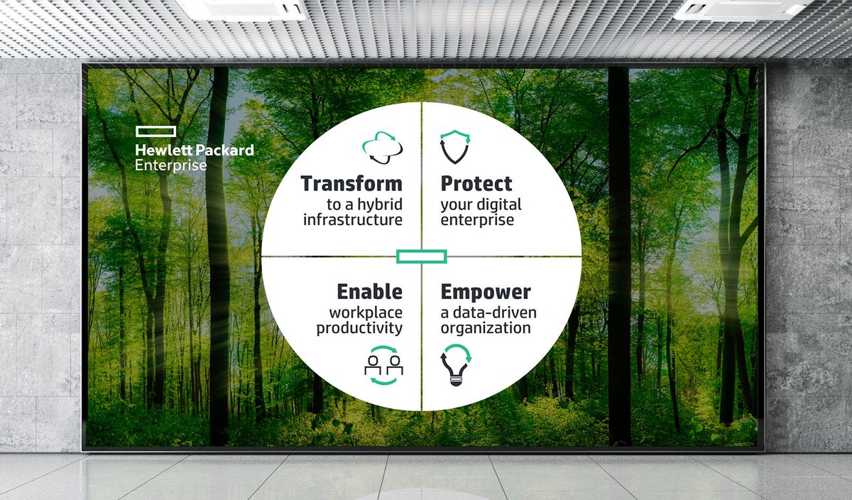CASUS: Hewlett Packard Enterprise
Creatieve ondersteuning bij marketing- en communicatietraject.

OPLOSSING
Online marketing en -communicatie, DM-campagnes, database management.

RESULTAAT
Loyaliteitsgroei van 45% en interne motivatie.

tomeloos.com/index.cfm/cont…