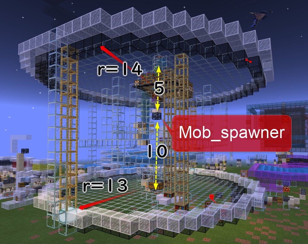 狩人のミタ Beのスポナーの稼働範囲 球 は下方向ほうが長いんです 湧き層の下で待機してもそこまで狭まりません こうしてみるとタワーとかマンションとか 単なる経験値トラップにとどまらない マルチでも楽しめそうな施設が作れそうですね