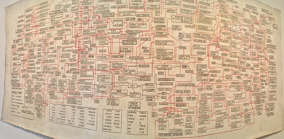 AnthonyTindale1's tweet photo. Depiction of the mind of a Mental Type. https://t.co/ZgLC4rwDDP