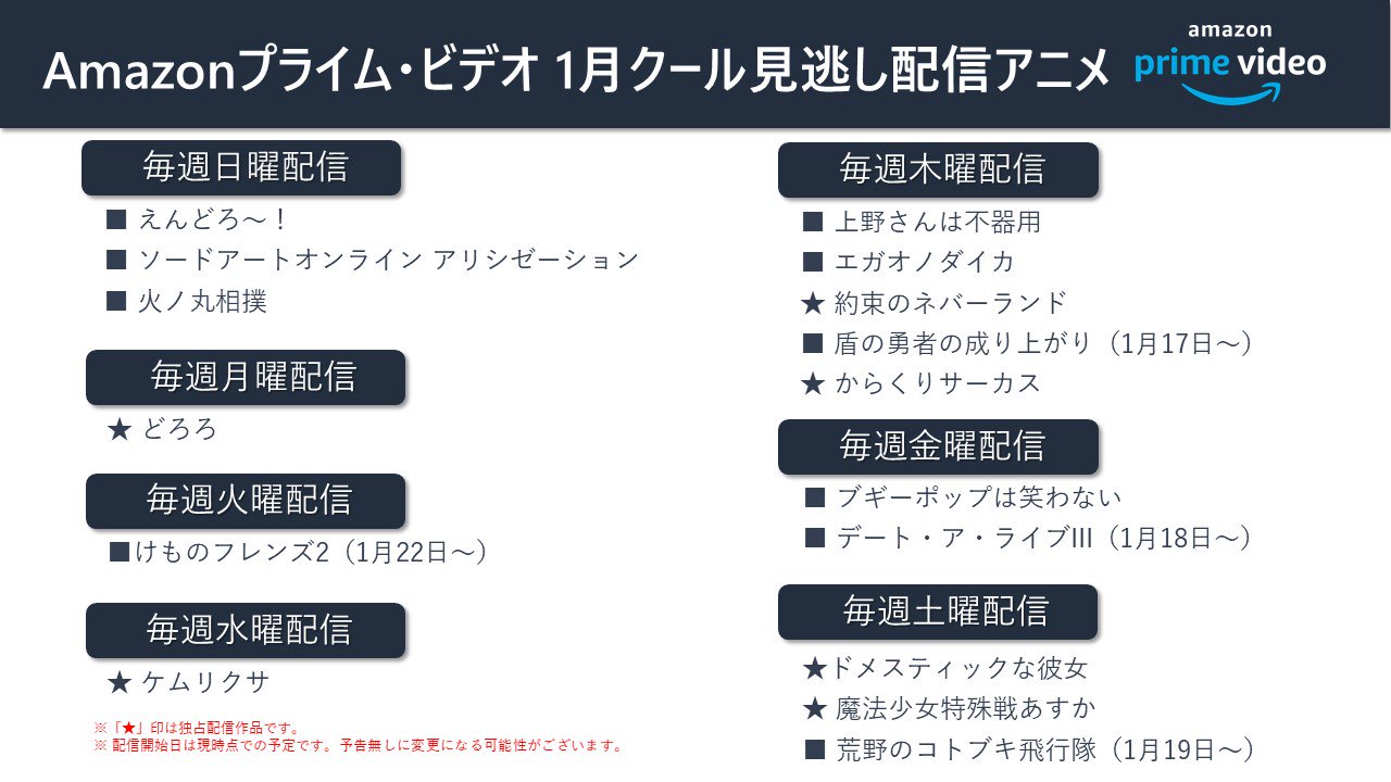 Amazon Prime Video プライムビデオ 今週から冬アニメが続々始まりましたね Amazonプライムビデオ では 冬の新作アニメを多数 見放題配信中 けものフレンズ 約束のネバーランド どろろ ドメスティックな彼女 ケムリクサ など みなさんは Amazon Prime Video プライムビデオ 今週から冬アニメが続々始まりましたね Amazonプライムビデオ では 冬の新作アニメを多数 見放題配信中 けものフレンズ 約束のネバーランド どろろ ドメスティックな彼女 ケムリクサ など みなさんは