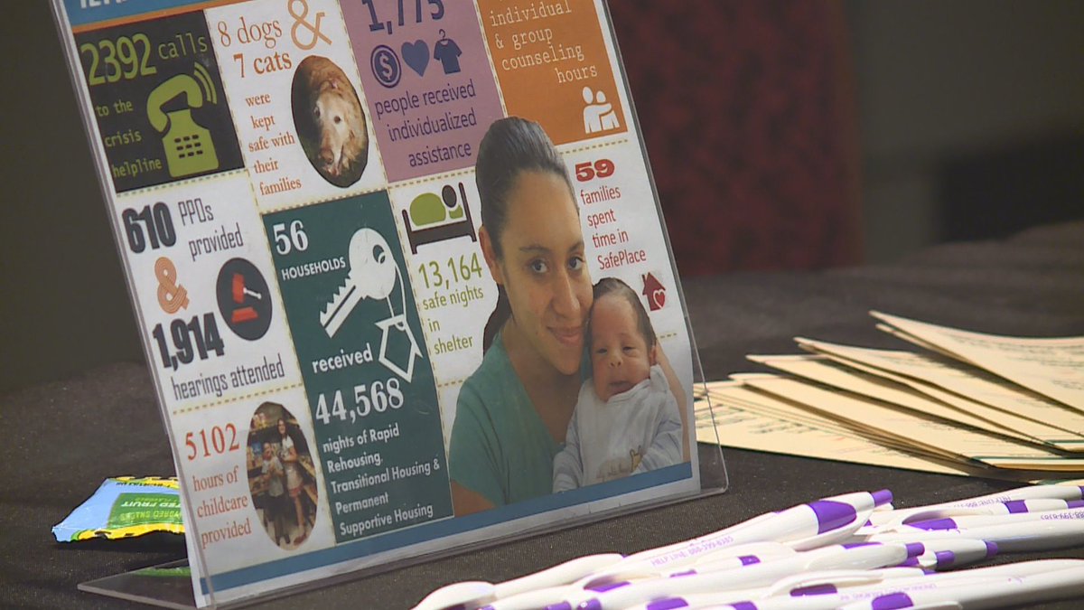 Could domestic violence and sexual assault emergency shelters see federal funds dry up? Local agencies are keeping a close eye on the federal shutdown.

government #shutdown / #govshutdown impact on #Michigan