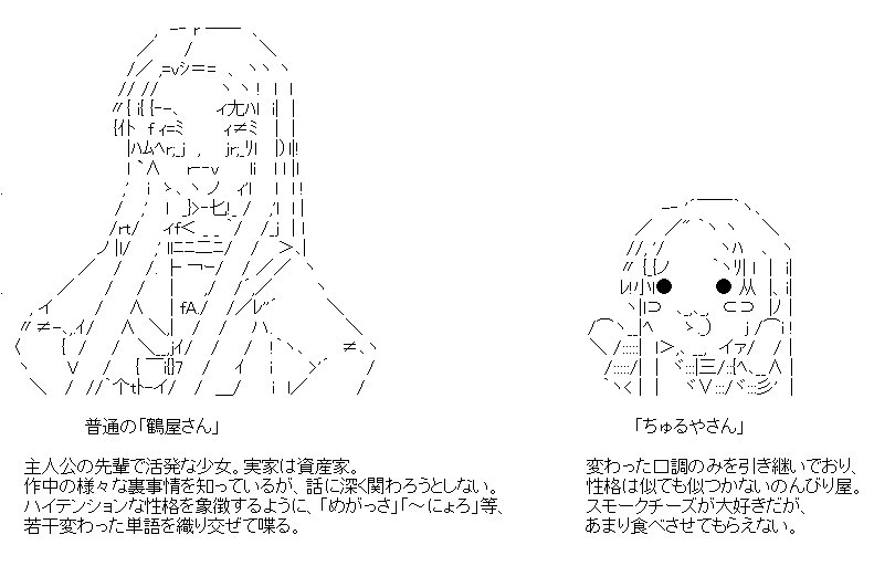 アスキーアートの作り方 4