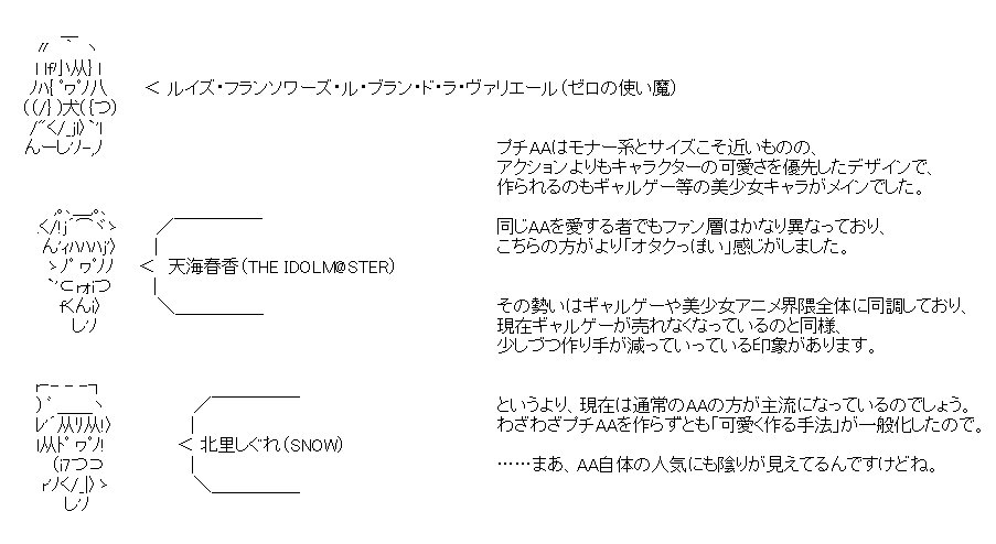 アスキーアートの作り方 4 Twitter