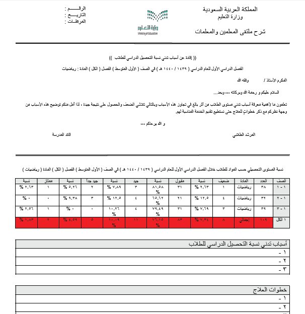 الخطط العلاجية للطالبات الضعيفات