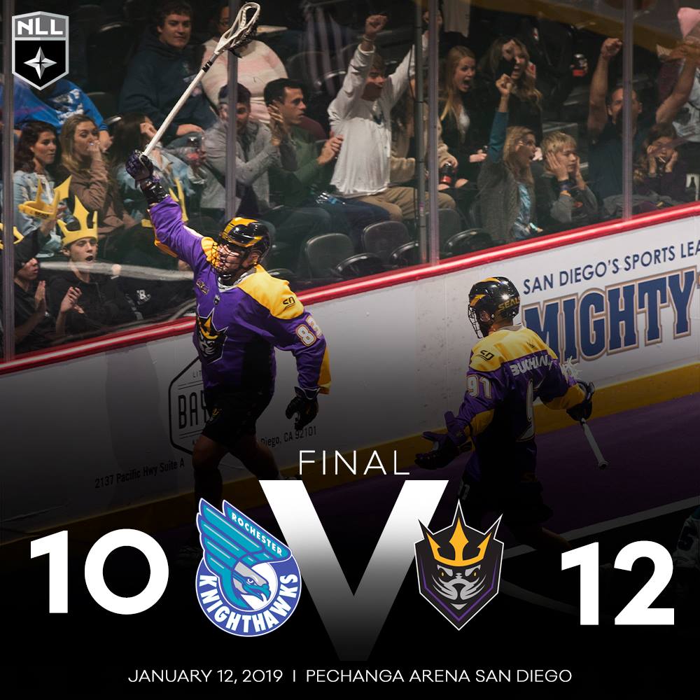 NLL's tweet photo. @SealsLax walk away with a home opener WIN against the @RocKnighthawks!
#NLL #LaxOn #ROCvsSD https://t.co/26AK96rvv9