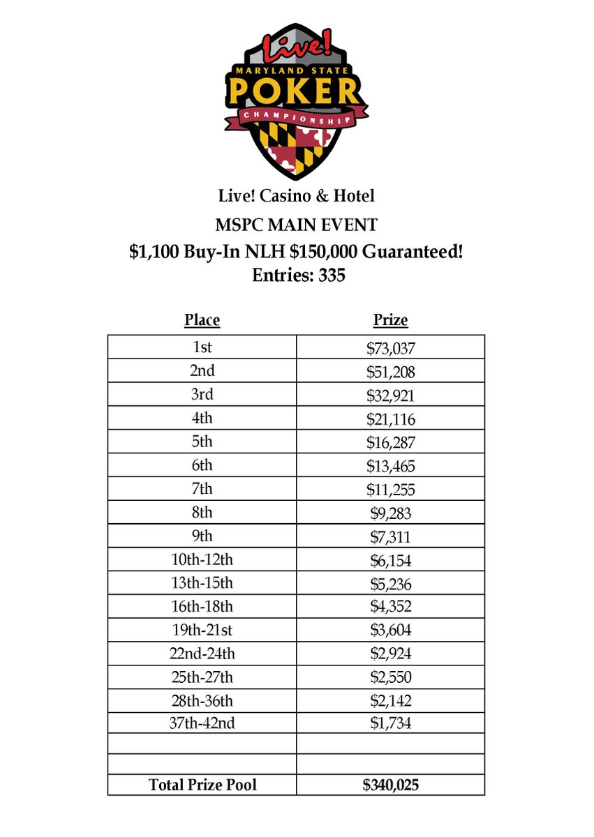 Live Casino Seating Chart