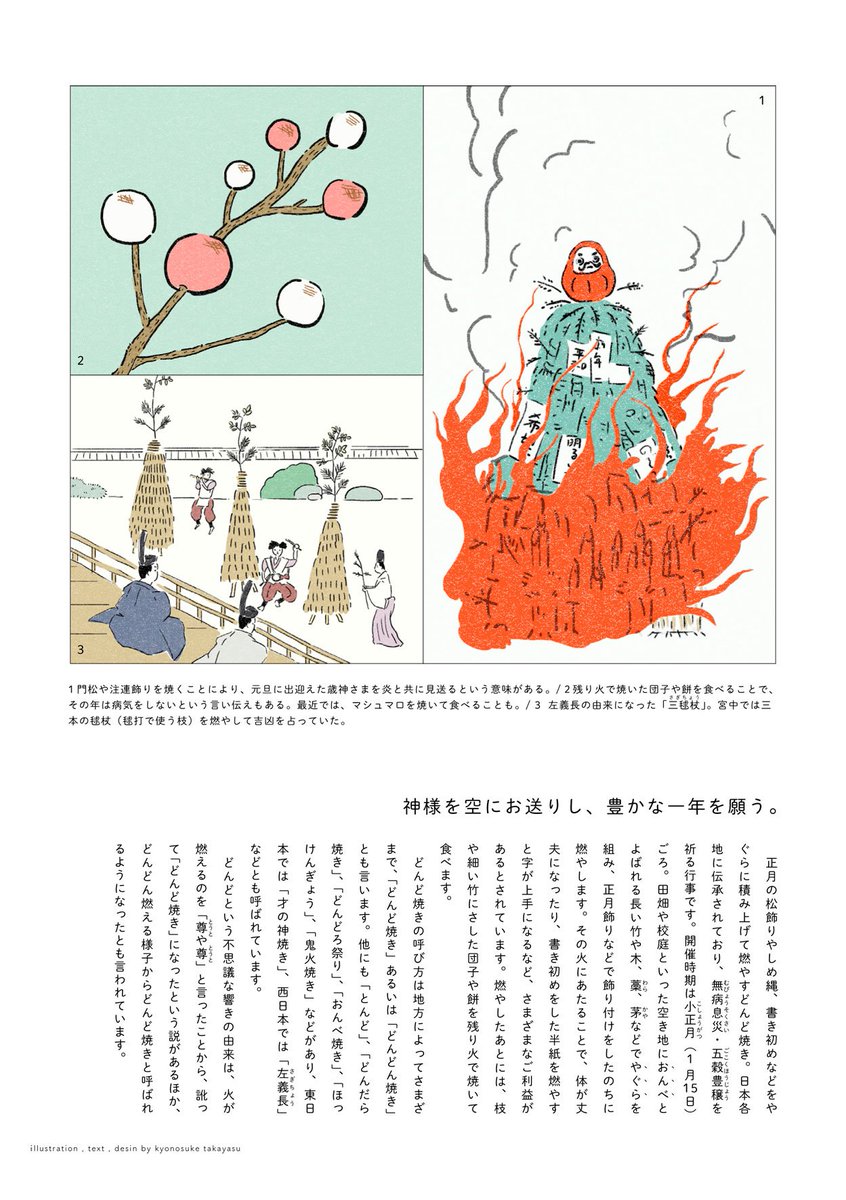「神様を空にお送りし、豊かな一年を願う。」
正月の松飾りやしめ縄、書き初めなどをやぐらに積み上げて燃やすどんど焼き。日本各地に伝承されており、無病息災・五穀豊穣を祈る行事です。

どんど焼きについての解説イラスト and moreです☺ 