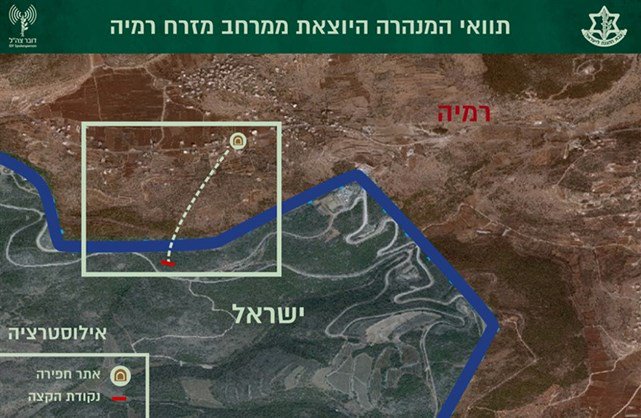 Israeli-Hezbollah conflict Dwxj9ZWXcAAqw9d