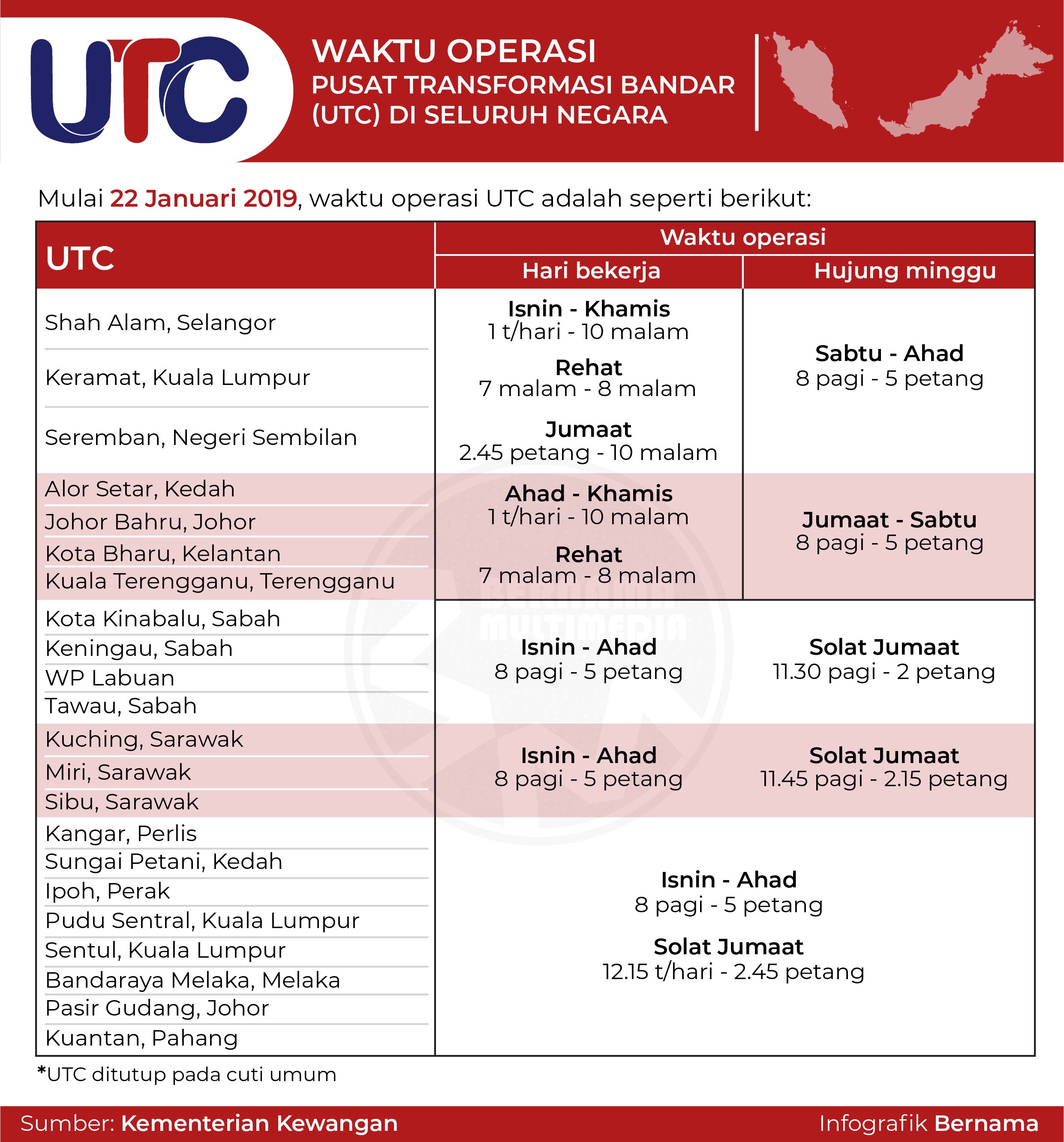 Bernama On Twitter Infografik Waktu Operasi Baharu Pusat Transformasi Bandar Bermula 22 Jan 2019 Https T Co 3dlrcaed12 Twitter