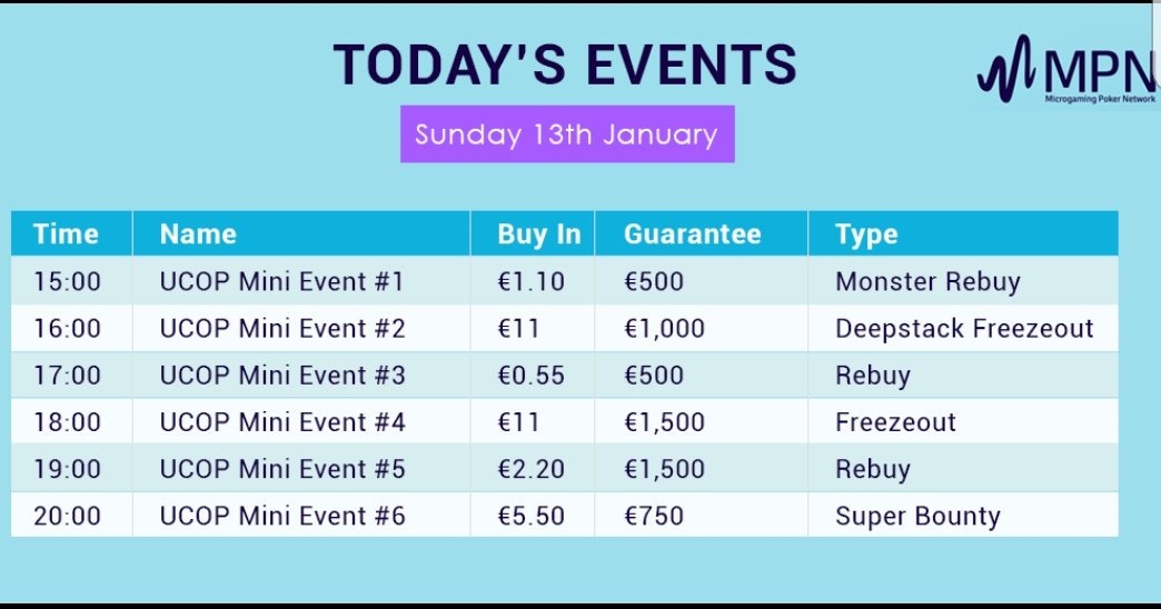 UCOP/UCOP Mini Stars today!! What are you waiting for? Join us at onetimepoker.com! Hoy comienzan las UCOP series en onetimepoker.com!