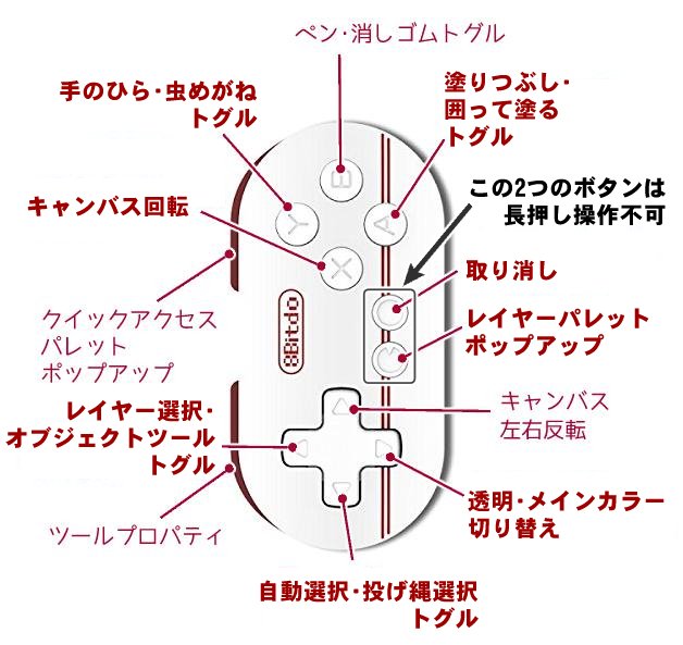 Ipad版クリスタ Clip Studio Paint I の話題 Twitter
