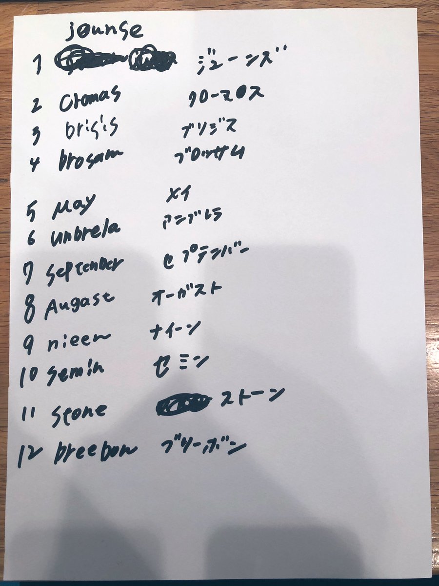 ラジオを聴いて下さった方に分かるはず。 私の英語で書いた、1月〜12月