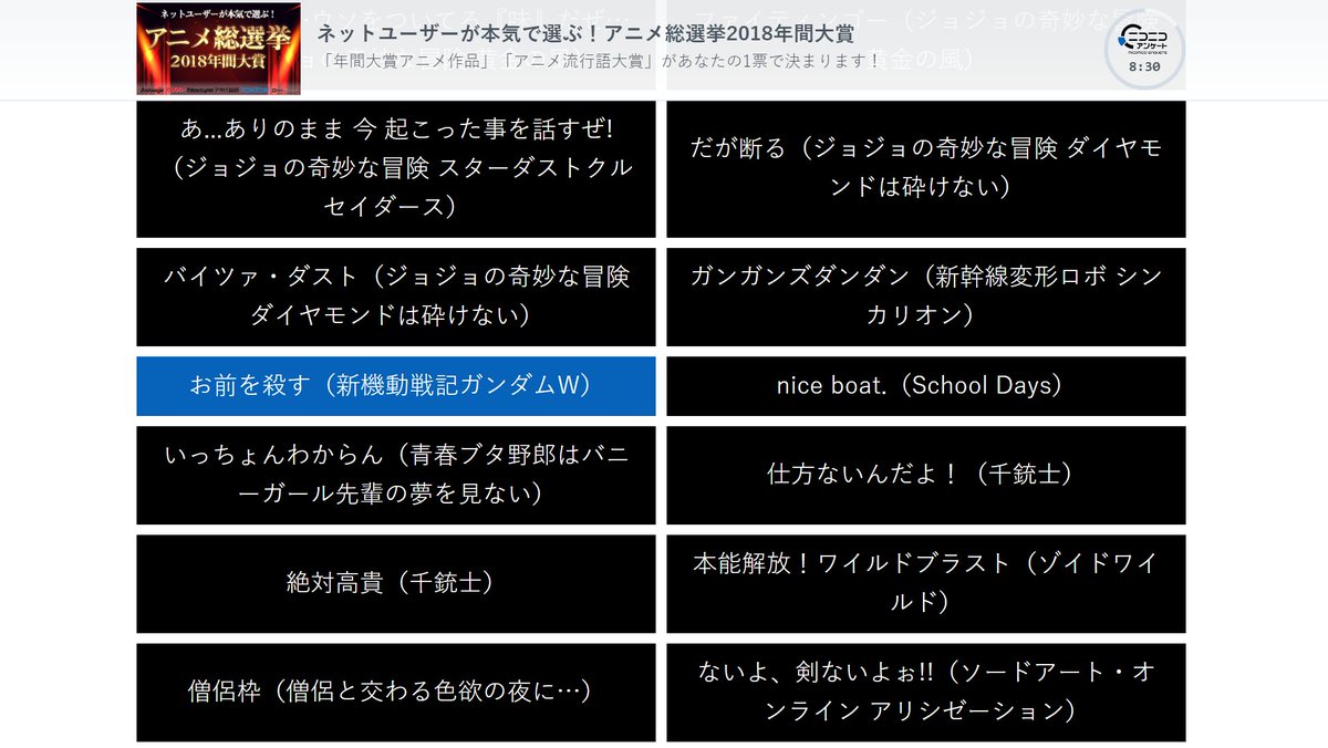 本干葉駅 ほんひば Sur Twitter ニコニコアニメ流行語大賞アンケートにこれ入ってんの草
