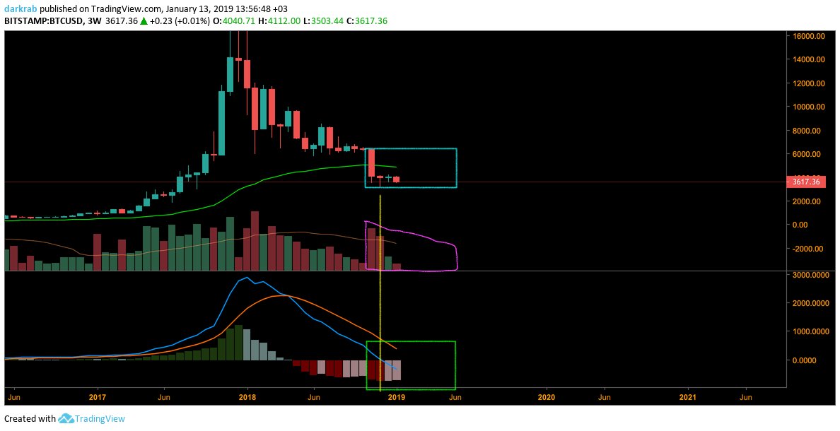 Bitinurface's tweet image. 🧐