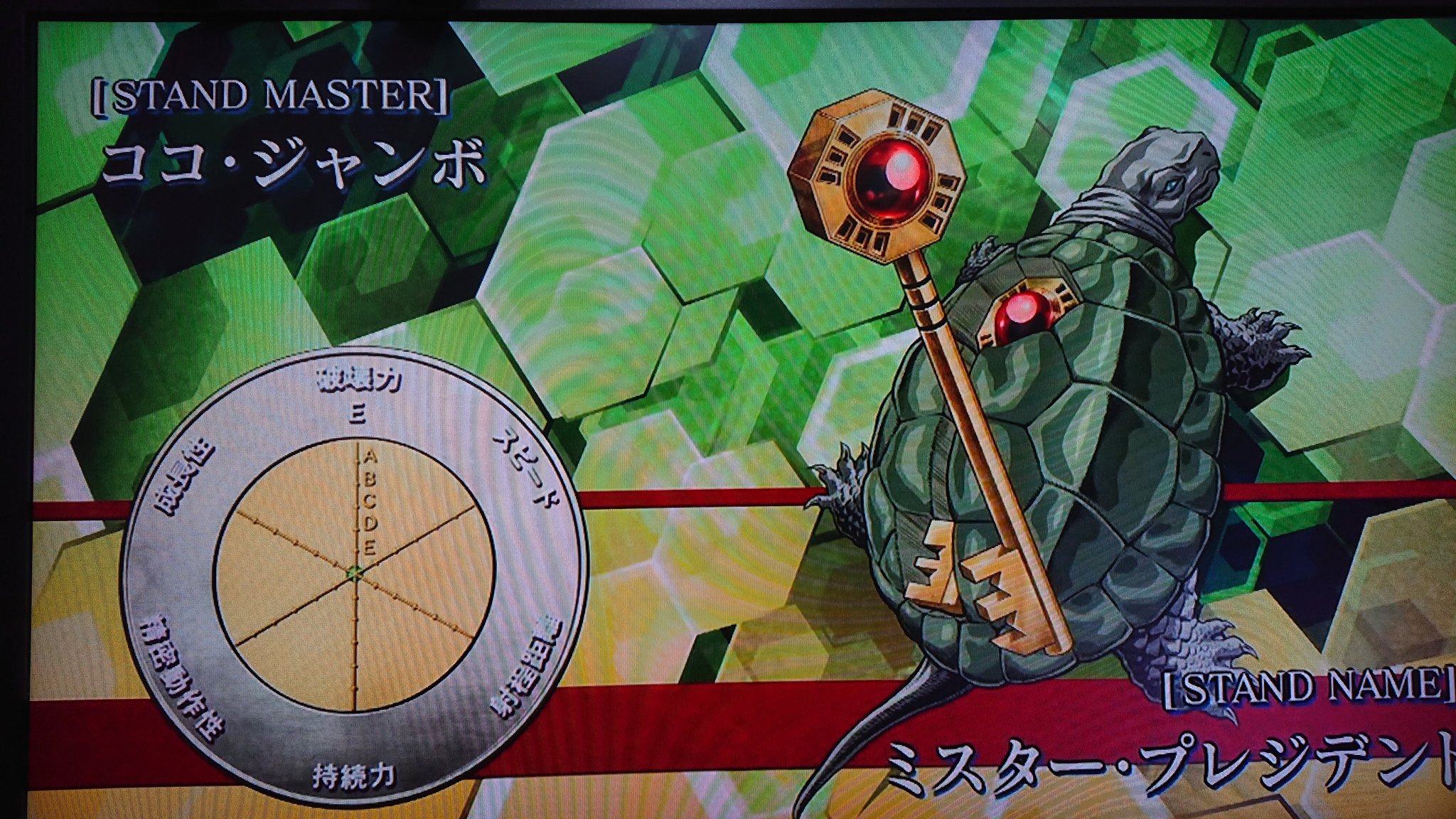 うなずく 団結する 蛾 ミスター プレジデント スタンド Nenkin Shibata Jp うなずく 団結する 蛾 ミスター プレジデント スタンド Nenkin Shibata Jp