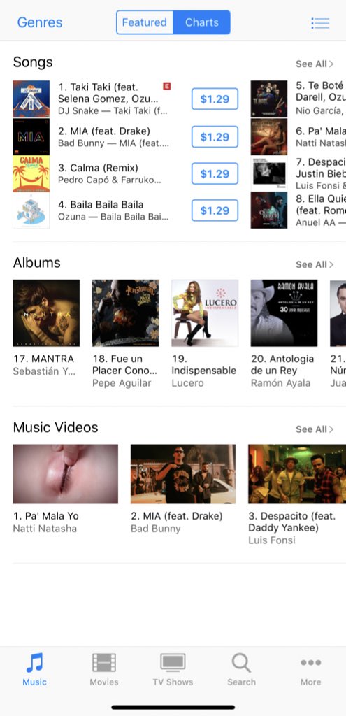 Itunes Latin Chart