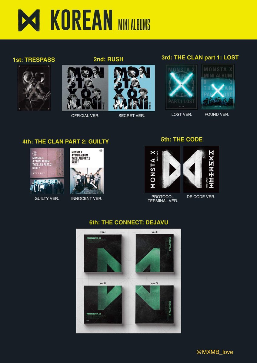MXMB_love's tweet photo. Made it for Monbebe who wanna collect all of Monsta X albums like me. I think it will be useful for you too ♥️ (Japanese album, mini album and full album) @OfficialMonstaX #monstax #monbeb https://t.co/IkJmv1hS7r