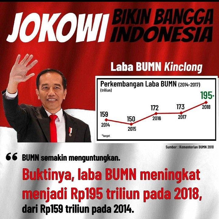 #JokowiMarufamin
#PACPDIPerjuanganbulukerto