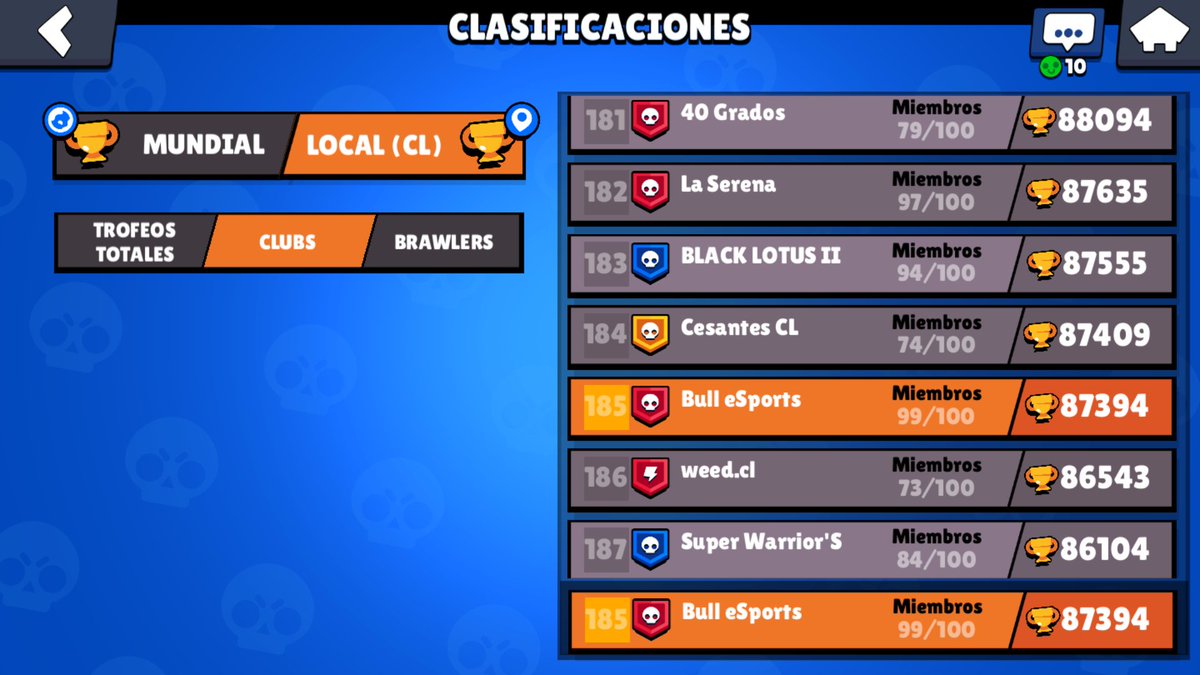 Bull eSports tweet media