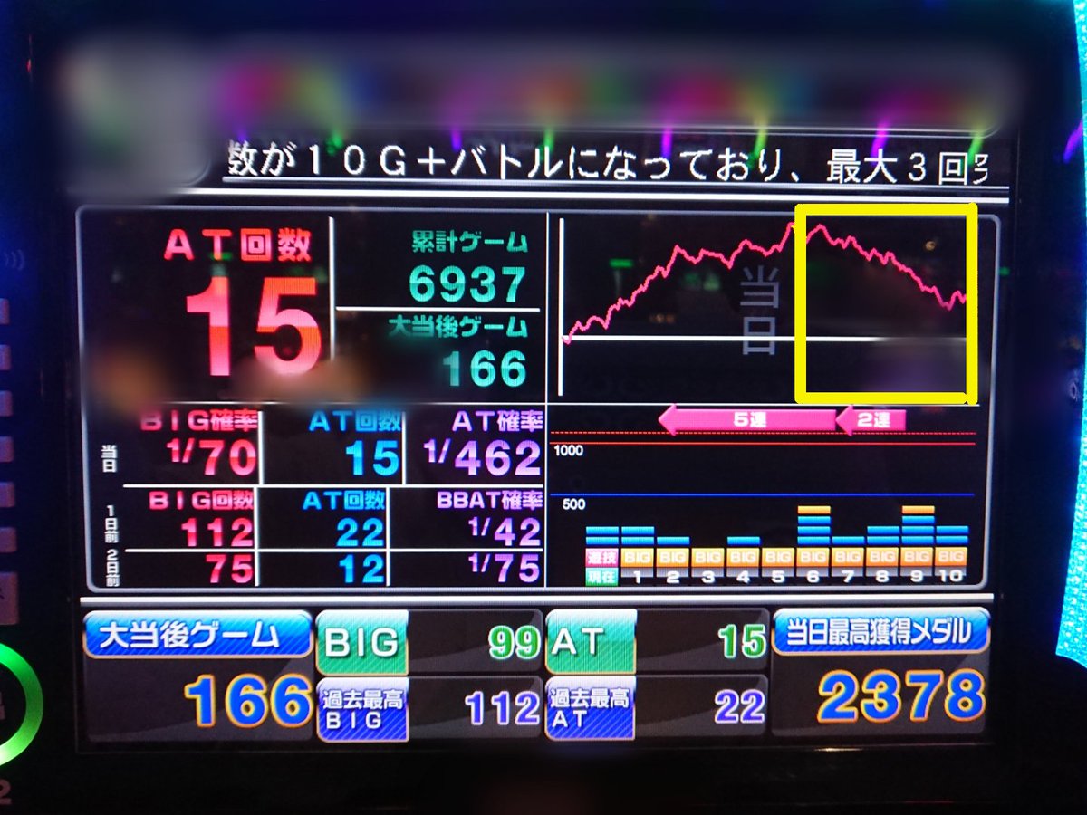 設計ミスだろ Hashtag On Twitter