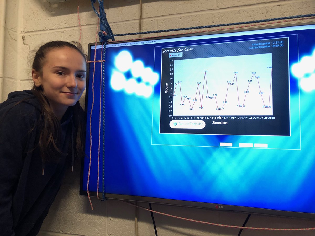 Should #Dancers or #footballers be best at #Neurotracker ? This dancing girl is a peach , just beat all my last 29 footballers on each athletes first ever attempt . Sophie’s score is the last one on the right . 👍