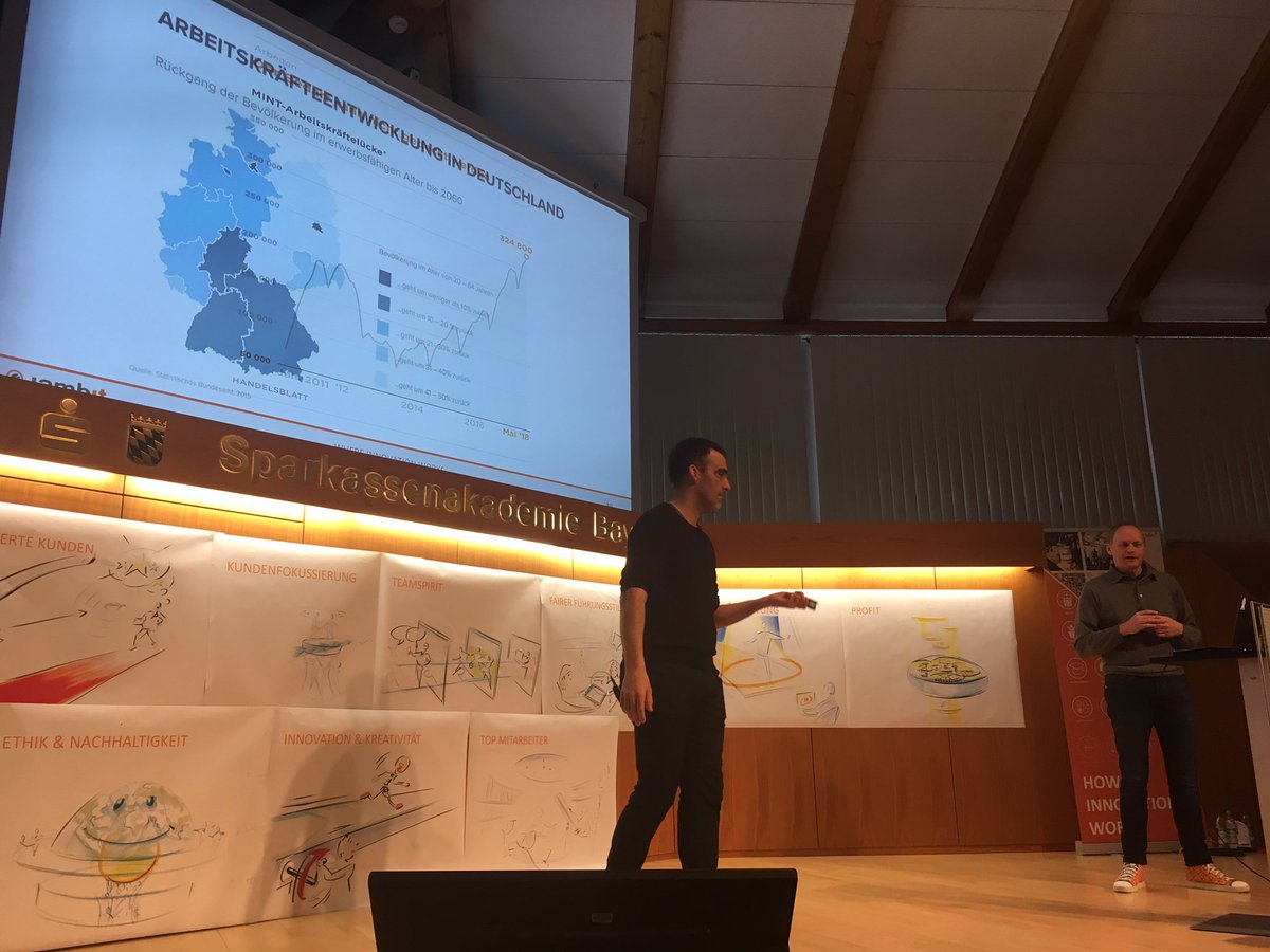 jambit's tweet photo. Schwubs...blitzschnell waren die #jupdays2019 auch wieder vorbei...mit 🔨 Workshops, 💪Gesprächen und 😇 Feierei.

Danke @pfelli und @ColonelHarti! Und an alle #jambitees! https://t.co/VEyZLF90VU