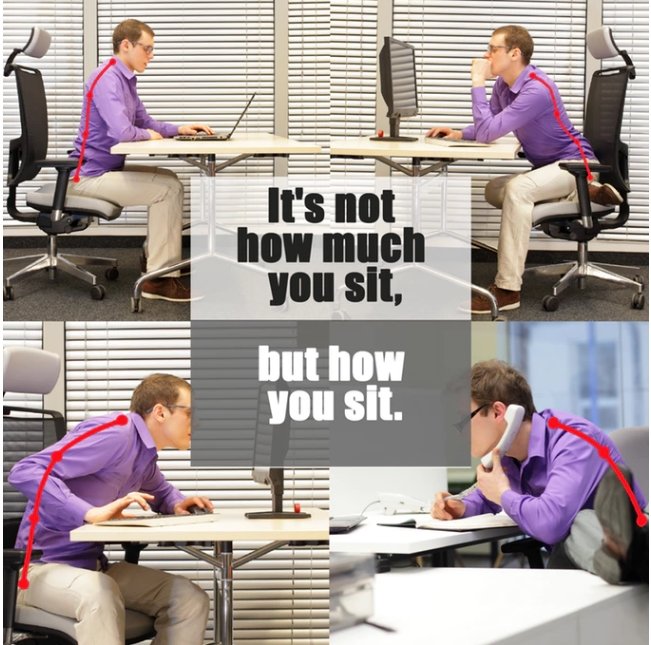 PostureKeeper's tweet photo. Some #people think that they #sitting too long and #perhaps they are, but if they have to sit, #how they #sit #matters more than how #long they sit. You can #read about here https://t.co/n1YXItiLRr https://t.co/uQEsKF1Rxj