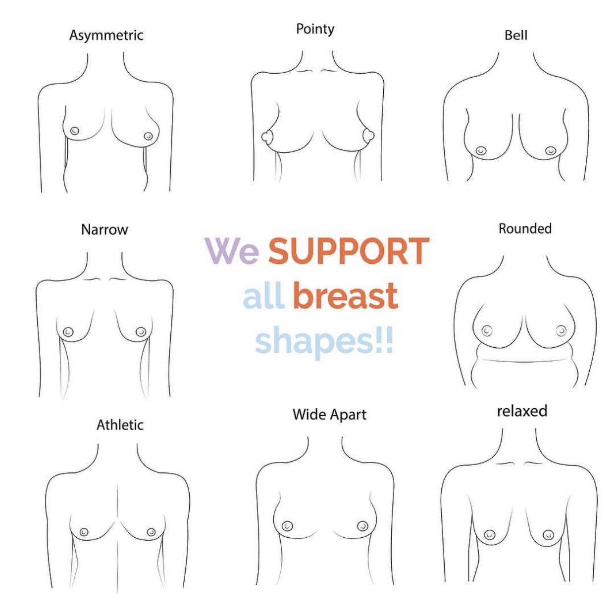 House of Anesi on X: We all have unique breast shapes! At House of Anesi,  we are on a mission to support them all 💫💫 #houseofanesi #anesibra  #torontostartup #loveyourself #selflovefirst #selflove #selfloveclub #