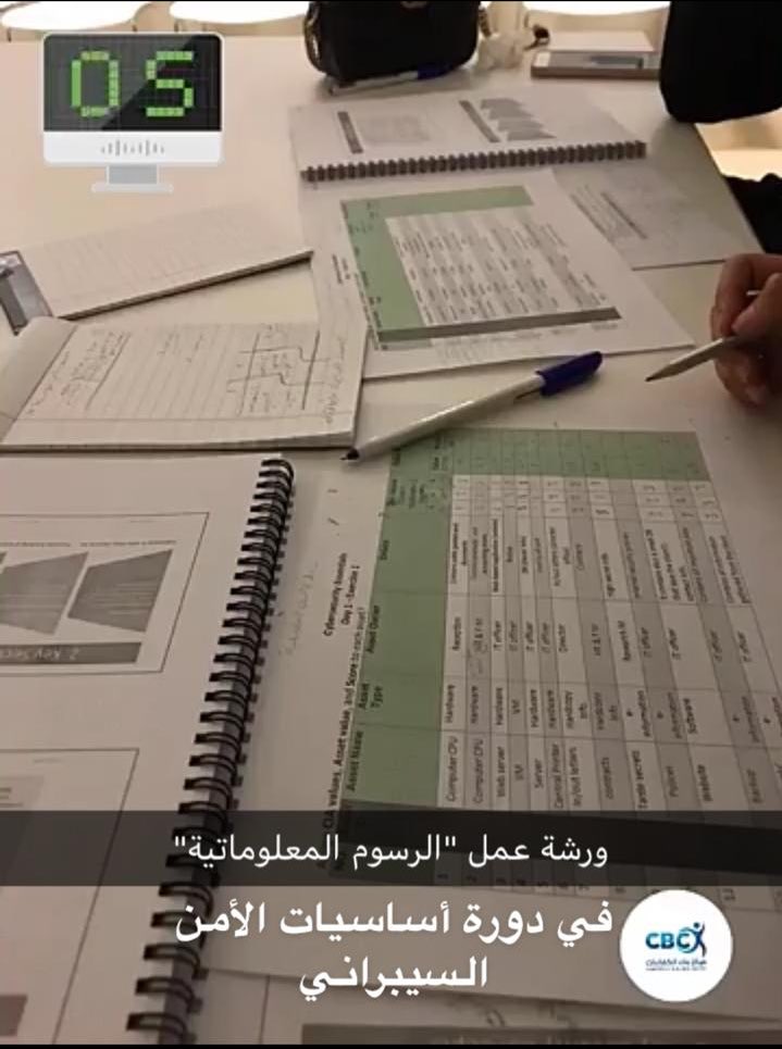 CBC_pnu's tweet photo. #يحدث__الان
اليوم الأول لدورة أساسيات الأمن السيبراني
#SEC101 https://t.co/1hqBqXzx5K