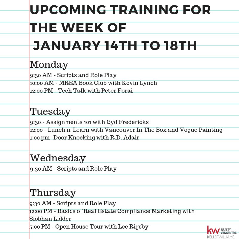 Kw Realty Vancentral On Twitter Here S Vancentral S Training For