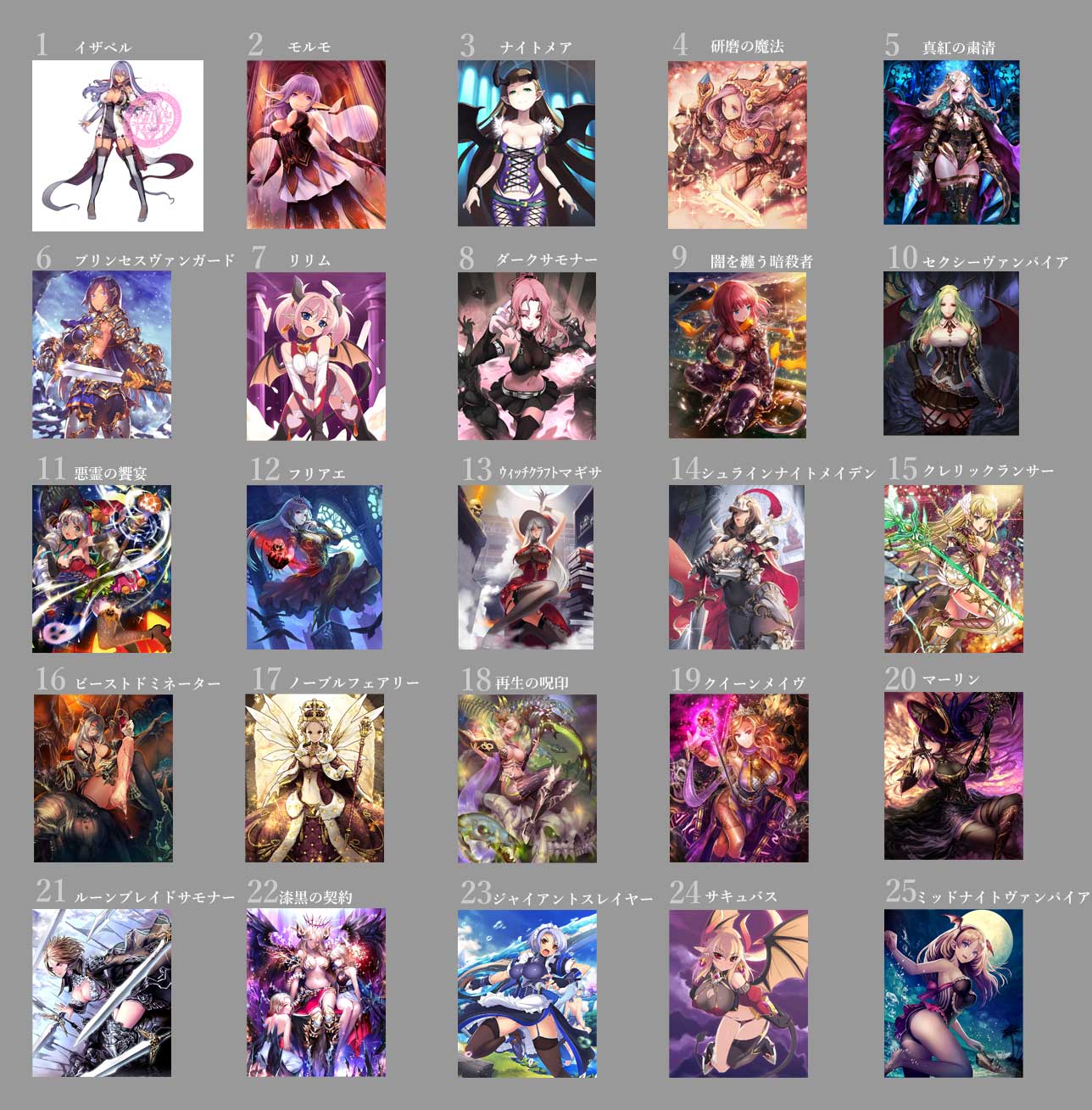 Uzivatel 集中力0 Na Twitteru シャドバおっぱいクイズ 答え 作業中に気づいたけどドラゴニュートシャルロットとかネフティス抜けてたわ シャドウバース Uzivatel 集中力0 Na Twitteru シャドバおっぱいクイズ 答え 作業中に気づいたけどドラゴニュートシャルロットとかネフティス抜けてたわ シャドウバース