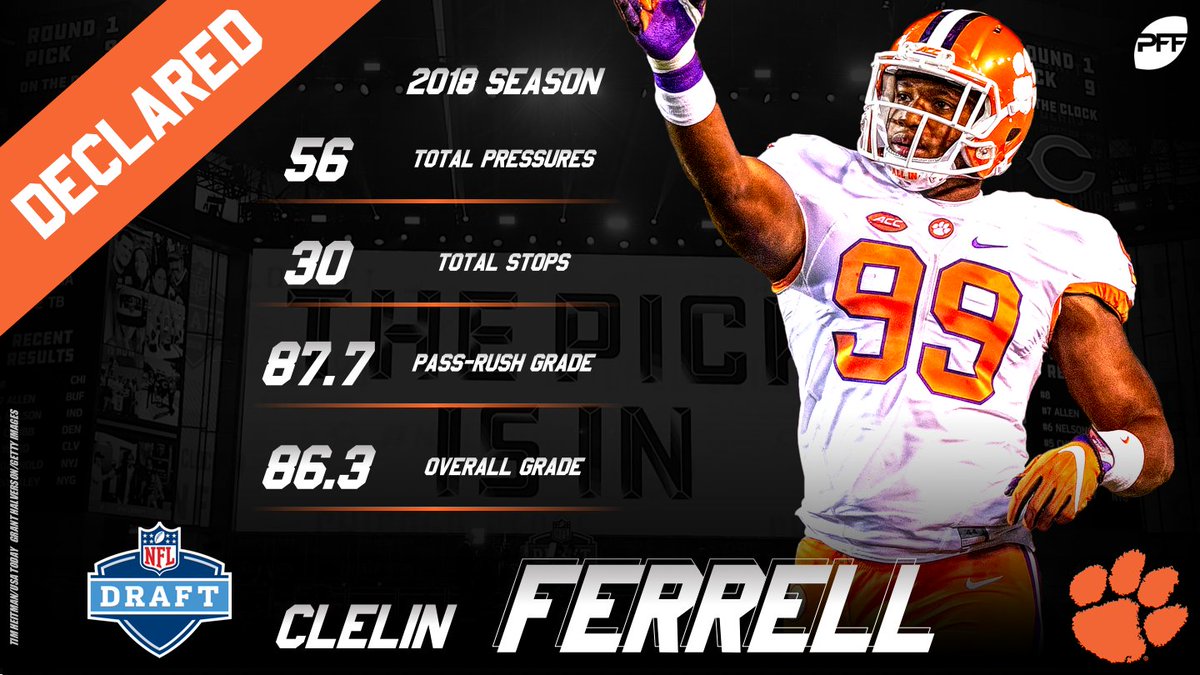 Ferrel