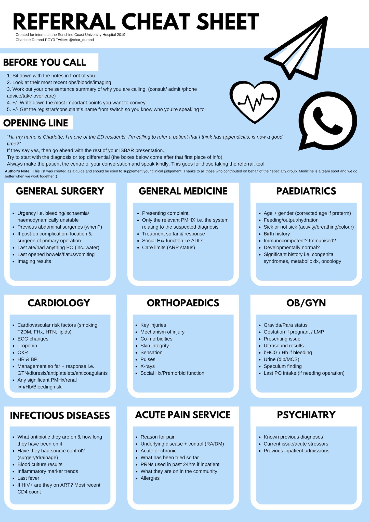 Charlotte Durand auf Twitter: "Intern referral cheat sheet! Thanks