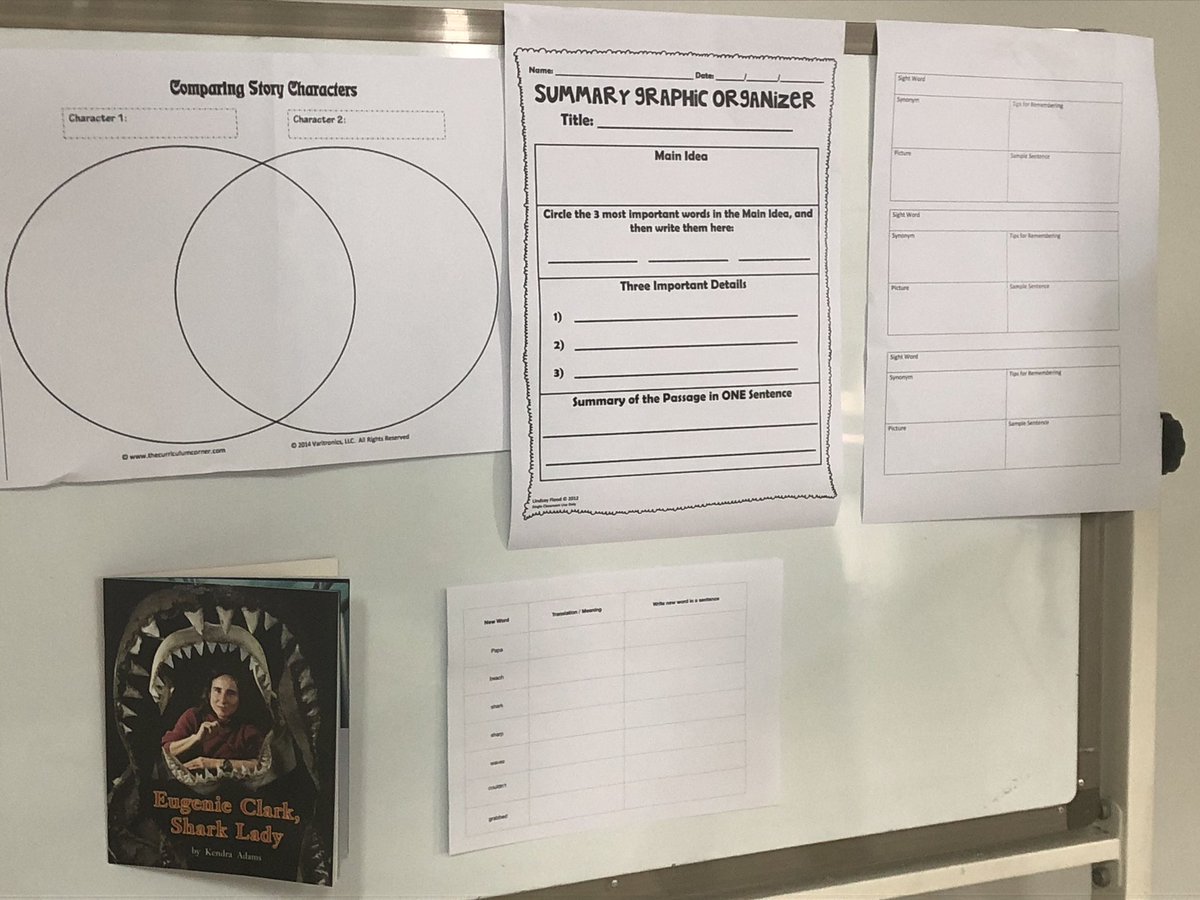LenaGT's tweet photo. Proud to be part of such a dedicated and collaborative team! After all our work, we finally presented “Launching Learning Support in the PYP” to @SWISrocs parents. #SWISEAL #inclusion #RtI #personalizedlearning #eal @TuulaWebb @Lynoconnellsa @MelissaMa13 @cmvalenti228 @SWIS_Anna https://t.co/ooOG6brtNi