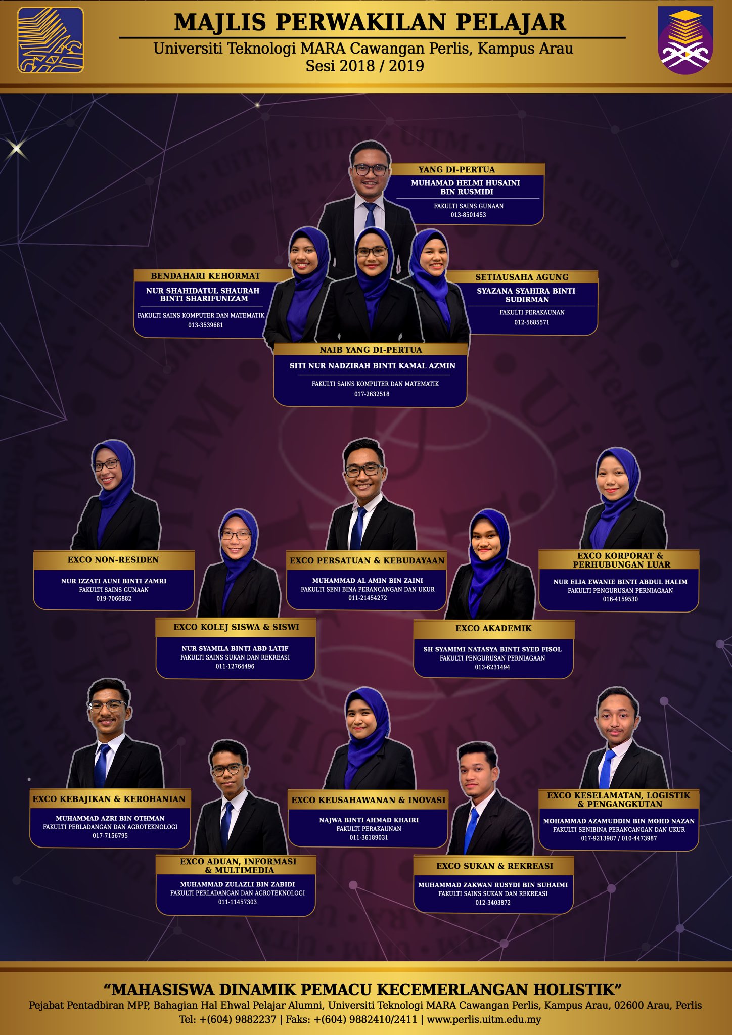 Pg S Uitm Perlis Pgs Uitmps Twitter