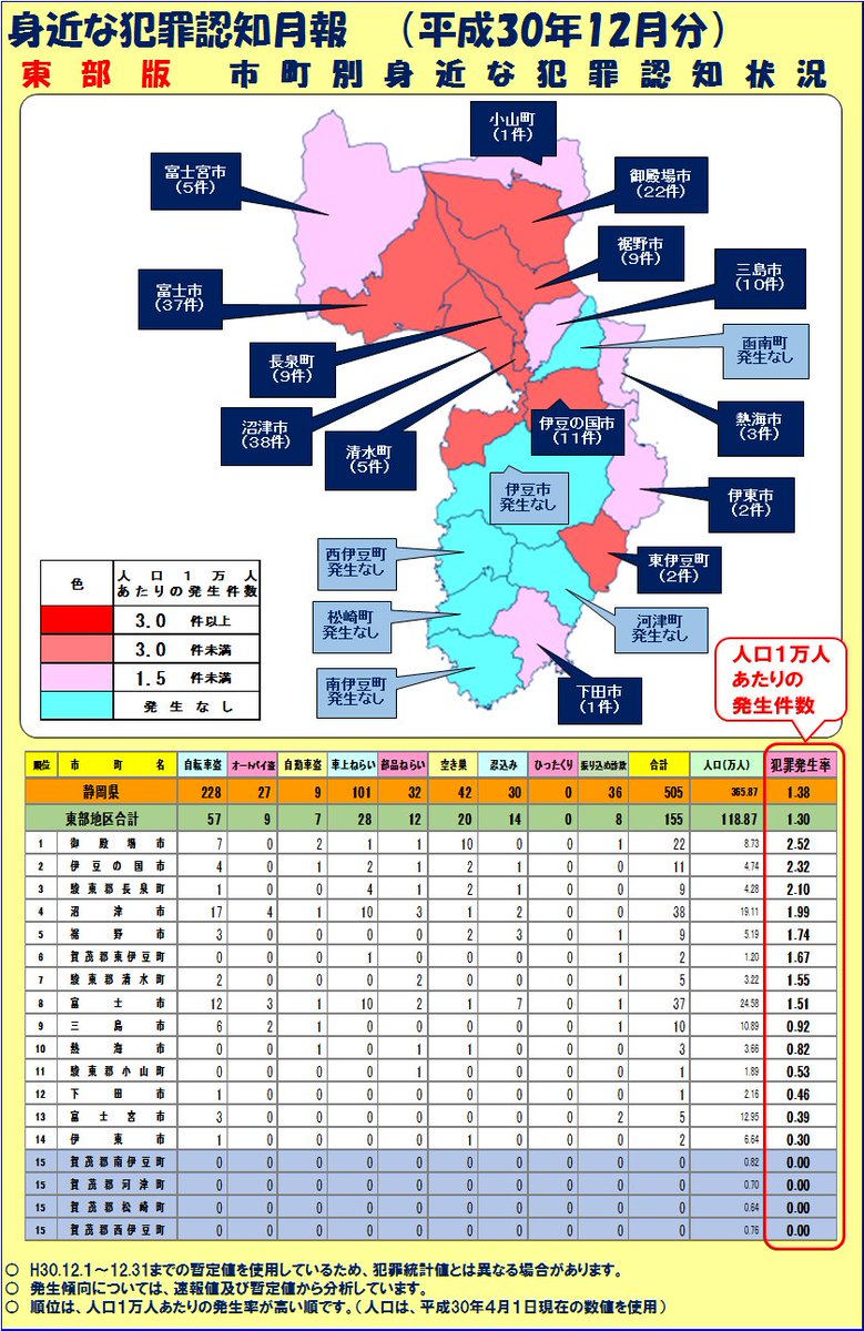 City Shizuoka Lg Jp
