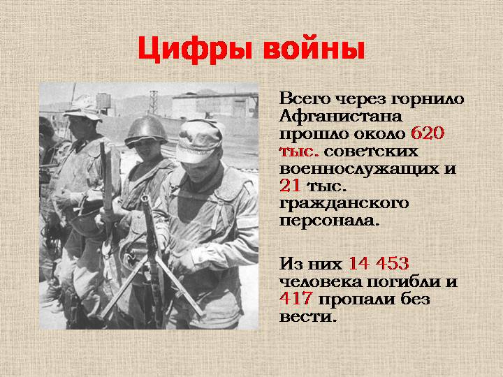 ) советско-афганская война 1979-1989 участники. Противники афганской войны 1979-1989. Афганистан война 1979-1989 убитые. Афган закончился в каком. Участники афганской войны 1979-1989.