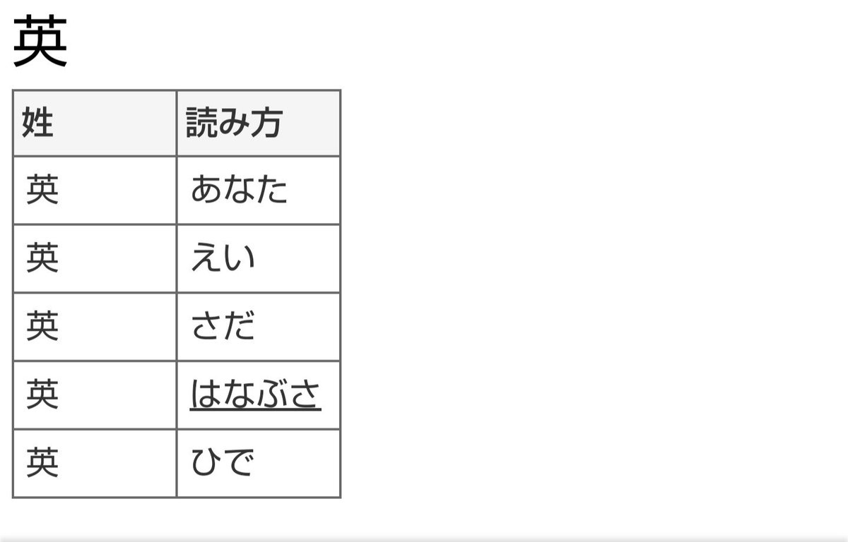 健 Twitter Search Twitter