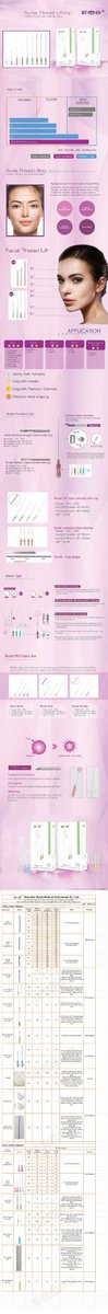 ThreadsLifting's tweet image. Professional manufacturer of face lifting threads with Korea material factory price high quality.
Welcome inquiry Karen:+86 180 2401 9506(whatsapp)
#pdothreads #Cogthread, #PDOliftingthreads, #pdocogliftingthread,  #threadlift #facelifting  #koreapdothread #pdothreads  #pclthread