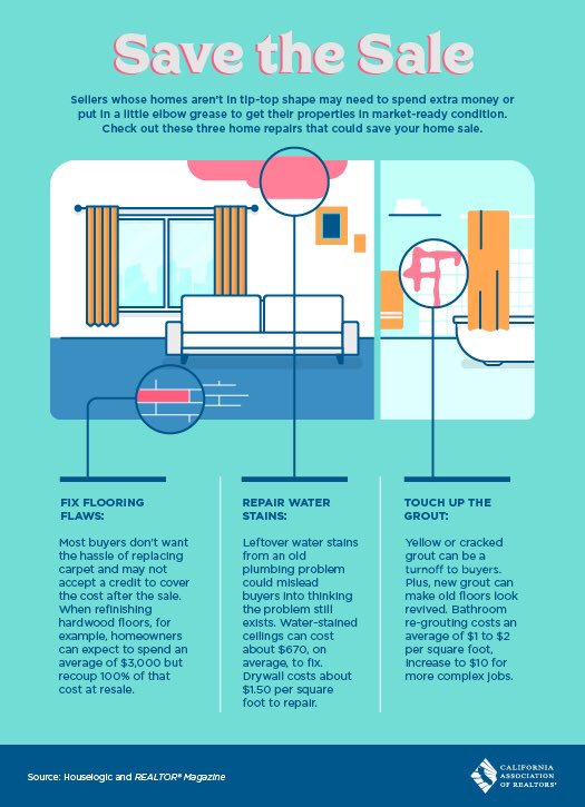What is the first thing you notice that needs repair when walking around a home that’s for sale?! Check out these three popular repairs that buyers notice..do you agree?! #sandiego #realestate #homeowner