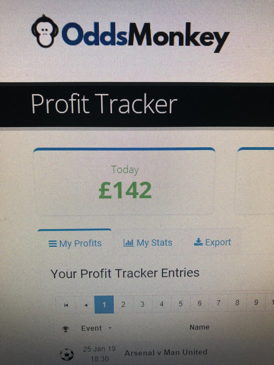 Good day yesterday! Make money instead on gambling it! #football #bettingtips #money #sportsbetting #soccer oddsmonkey.com/affiliates/aff…