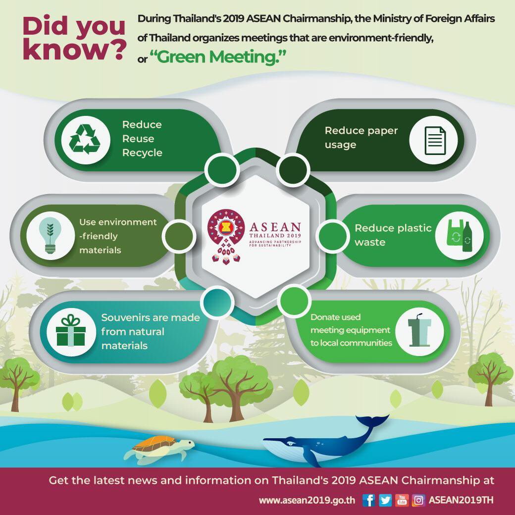 ASEAN2019TH (@asean2019th) on Twitter photo Throughout Thailand's ASEAN Chairmanship in 2019, the Ministry of Foreign Affairs of Thailand will be organizing meetings that are environment-friendly, also known as "Green Meeting," to promote environmental sustainability, in line with Advancing Partnership for Sustainability Throughout Thailand's ASEAN Chairmanship in 2019, the Ministry of Foreign Affairs of Thailand will be organizing meetings that are environment-friendly, also known as "Green Meeting," to promote environmental sustainability, in line with Advancing Partnership for Sustainability