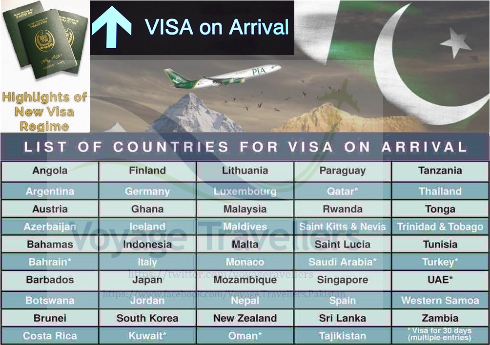 Voyage Travellers tweet media