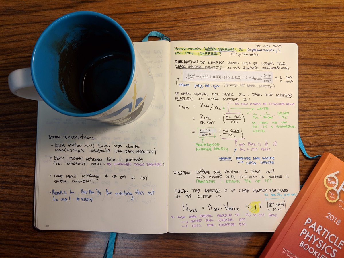 FlipTanedo's tweet photo. There is about one #DarkMatter particle in a #coffee mug*. 
#CheckMyWork #ParticleData 

* -- assuming a particle with mass around 50 GeV. Proportionally more if the mass is lighter, less if the mass is heavier. Also assuming that the mug in or around our solar system. https://t.co/JACAjoQQqE