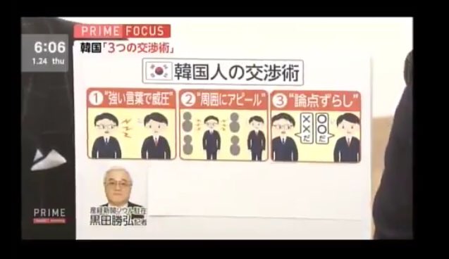 フジｔｖ 韓国人の交渉術 発言についてのヘイト性評価 Togetter