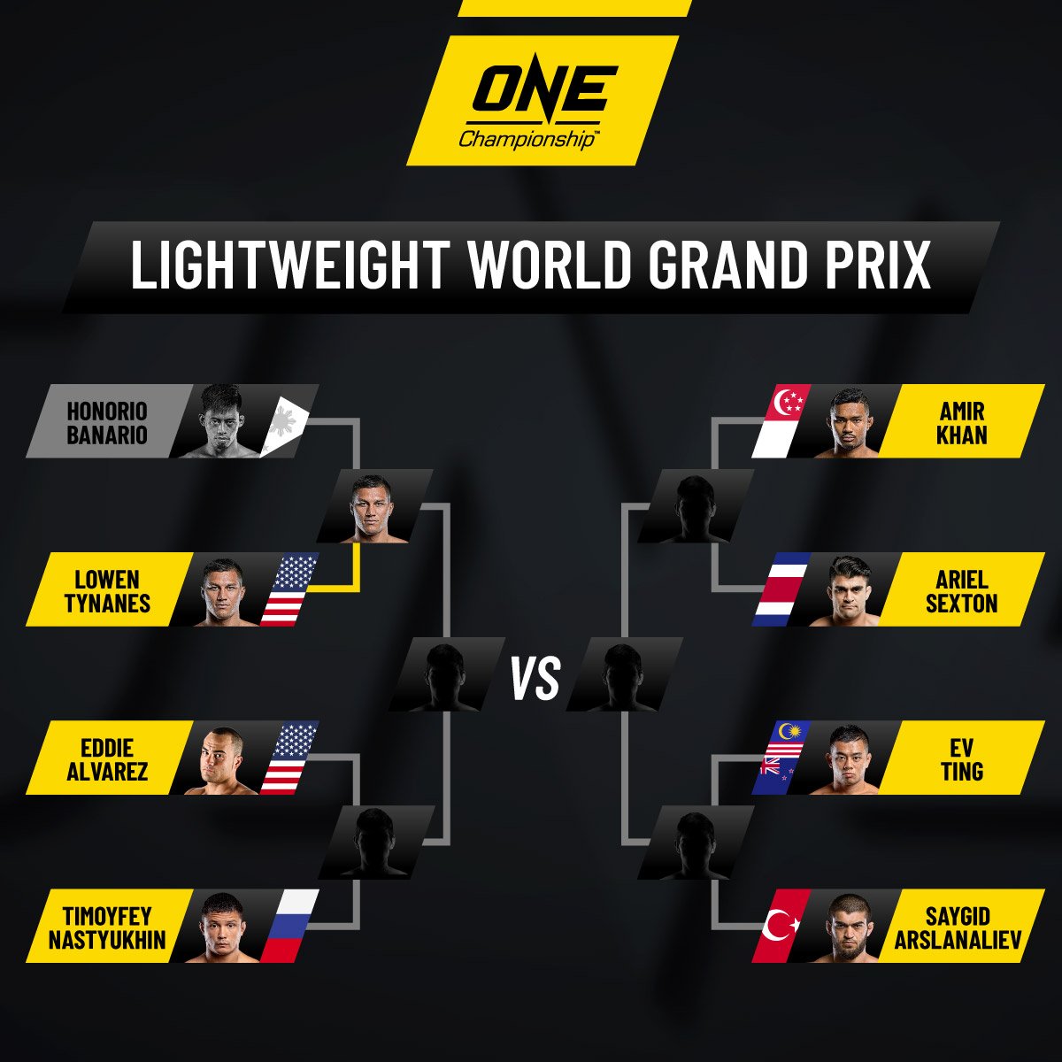 ONE Flyweight and Lightweight World Grand Prix Bracket Dx0VCJoUwAAjN8a