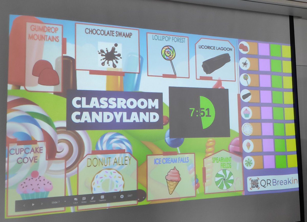 #vtcon Gamification under way... Play, play, play. What is your quest? @LibtheLiberator <a href="/MrB_MC/">Mr Nathan</a> <a href="/billybillyedu/">William Applebaum</a> <a href="/MsReyna2/">Ms. Reyna (she/her)</a>