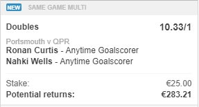 RoryFitz9's tweet photo. The teams are in and @nahkiwells and @RonanCurtis1 both start 🙌
The odds are 10.33/1 👊
The bet is ON ! 👍
Make it rain lads, bring home the bacon for #SDR4Kyle 💪
#KylesGrandLads https://t.co/AjyL4sY7FC